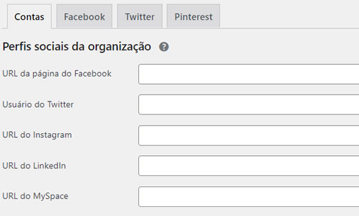 Perfis sociais da organização