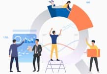 10 melhores soluções de analytics para WordPress soluções de analytics para WordPress