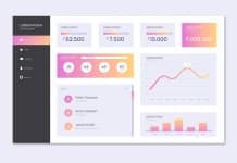 Como ocultar itens de menu desnecessários no painel do WordPress Como ocultar itens de menu desnecessários no painel do WordPress