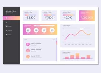 Como ocultar itens de menu desnecessários no painel do WordPress Como ocultar itens de menu desnecessários no painel do WordPress