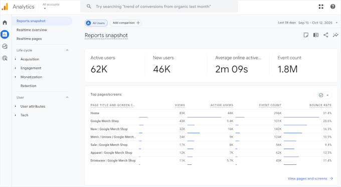 Reports in GA4