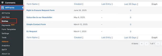 How to filter data requests in your WordPress dashboard