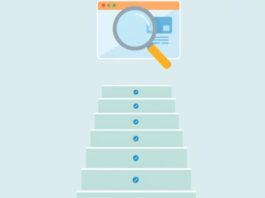 Tutorial de SEO para Iniciantes: Como Começar em 7 Passos