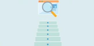 Tutorial de SEO para Iniciantes: Como Começar em 7 Passos