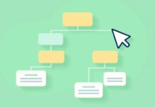 Como Reorganizar a Estrutura do seu Site em 5 Etapas