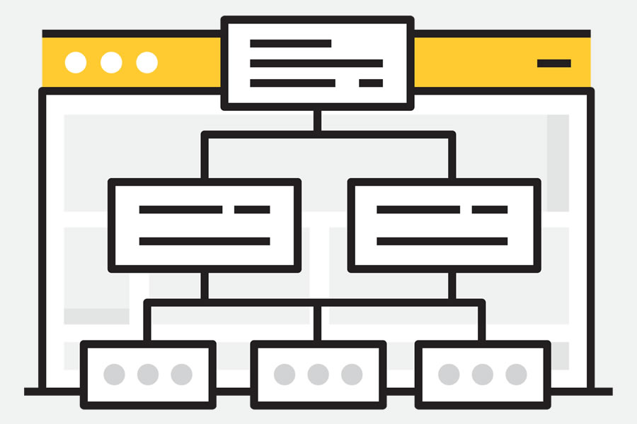 O que é um Sitemap XML? Como criar um Sitemap no WordPress?