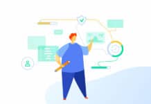 Proteja sua pasta wp-admin no WordPress com .htaccess Proteja sua pasta wp-admin no WordPress com .htaccess