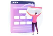 Como adicionar um mapa do site HTML no WordPress Como adicionar um mapa do site HTML no WordPress