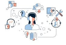 Como pedir suporte WordPress corretamente e obtê-lo